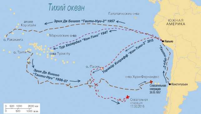Крупные острова и архипелаги тихого океана
