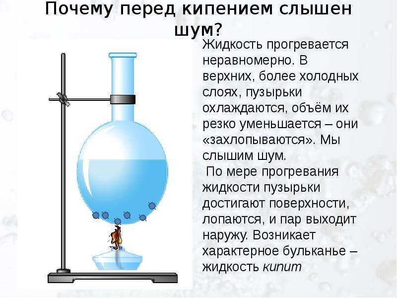 Количество теплоты