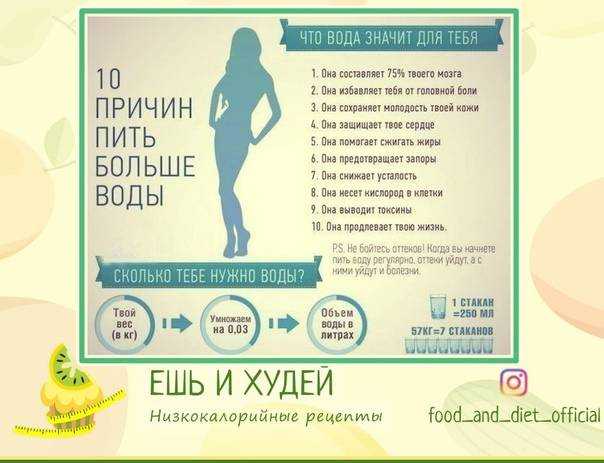 Диета горячая вода для похудения: отзывы и как помогает горячая вода для очищения организма