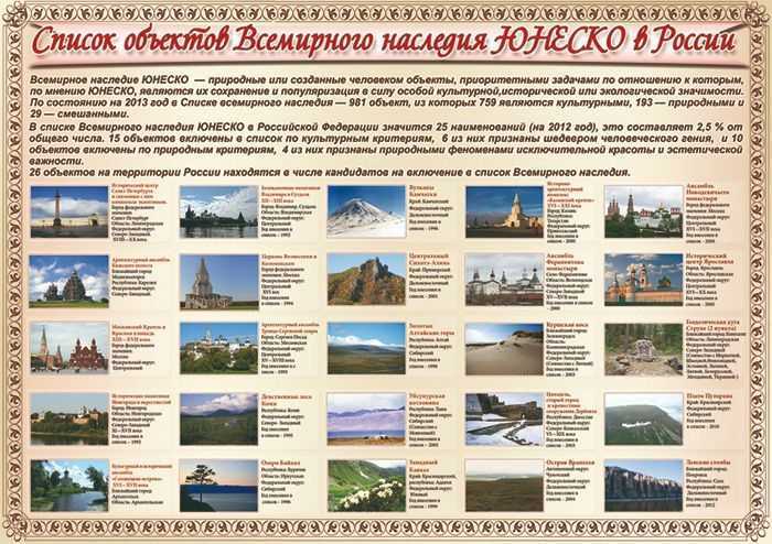 Чудское озеро: рыбалка, карта, описание - fishingwiki