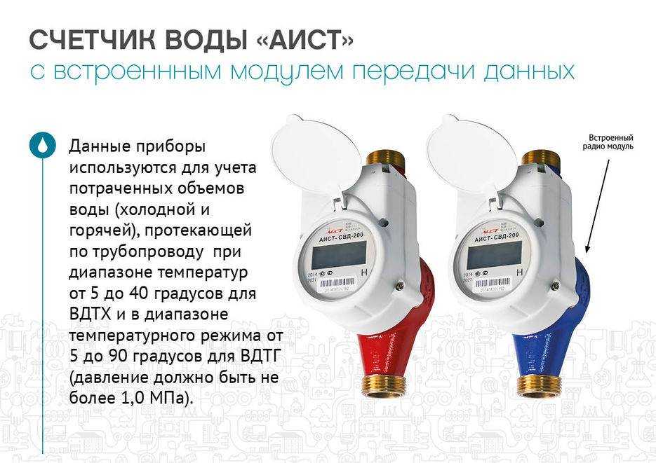 Какие счетчики воды лучше установить? отзыв монтажника - водовед сантехник